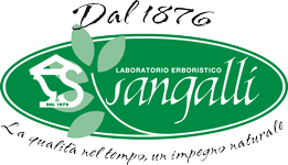 SANGALLY